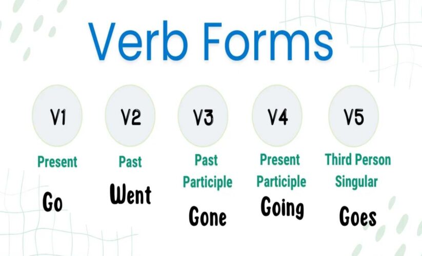 Tell Verb Forms V1 V2 V3